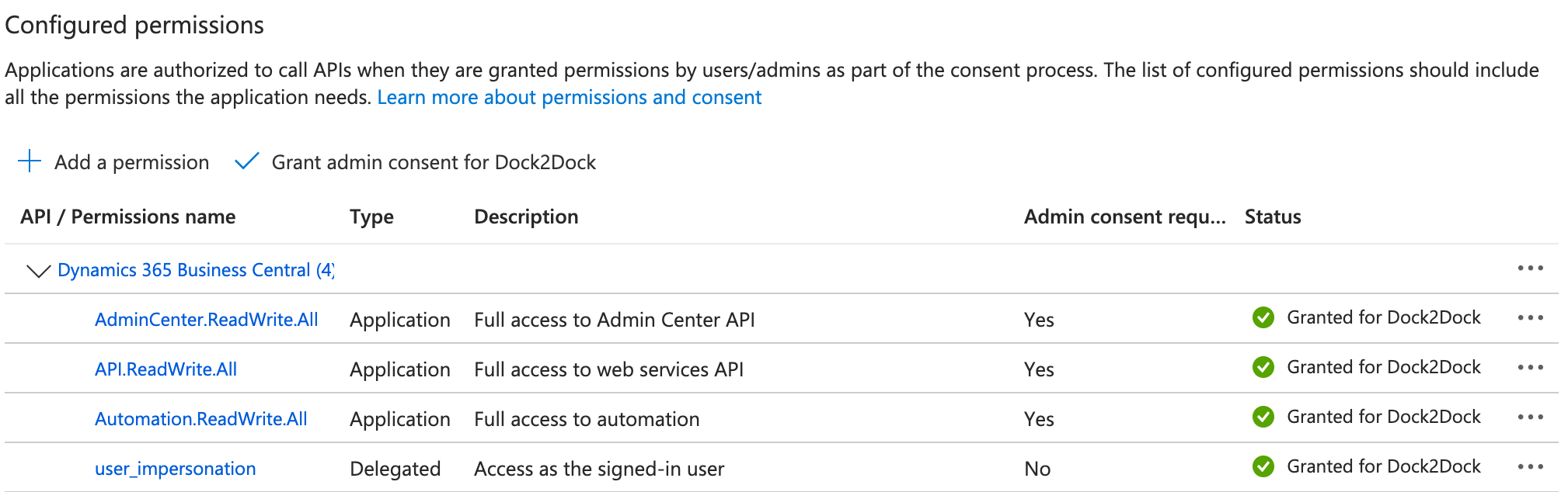 D365 App Registrations!